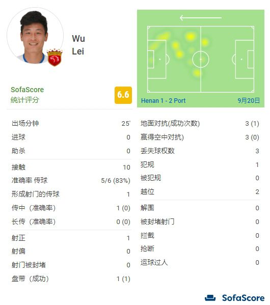 老师喷水